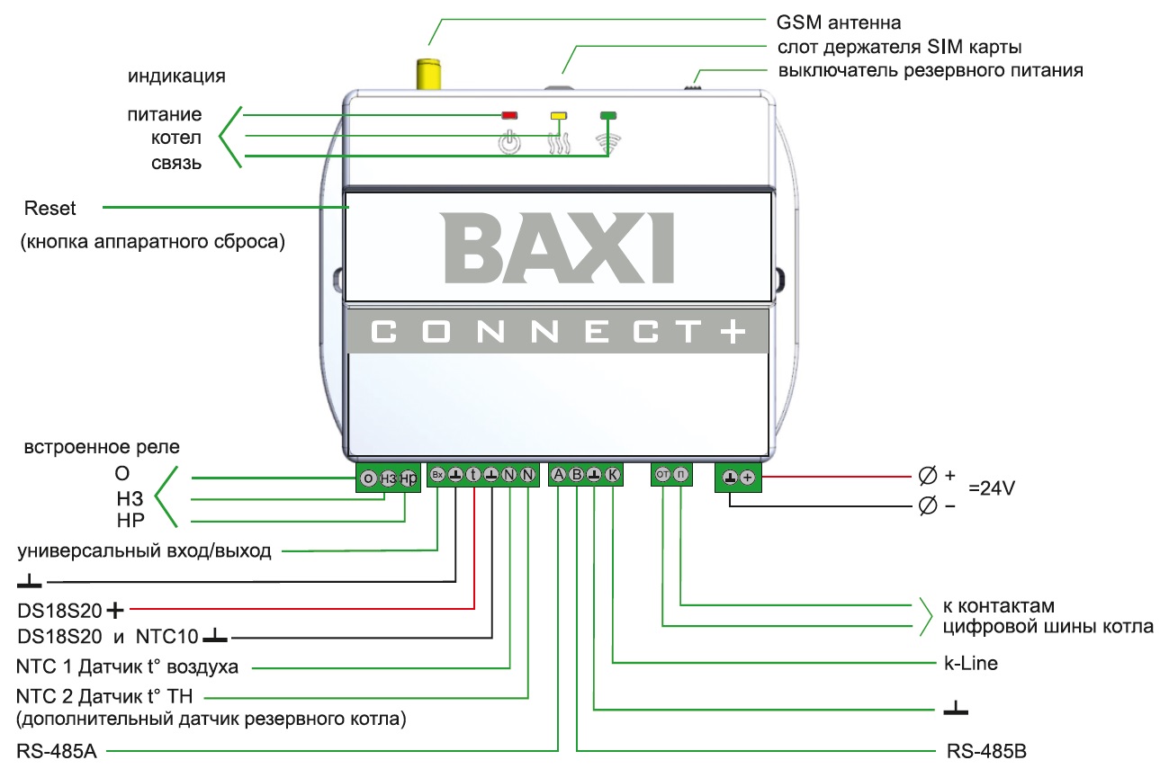 Baxi подключение схема Контроллер Zont для газового котла Baxi настрока подкючение монтаж